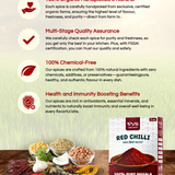 Red Chilli Powder